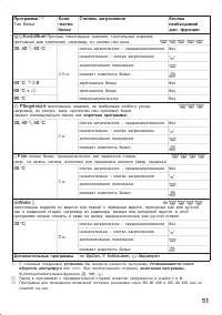 Страница 51