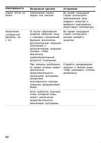 Страница 42