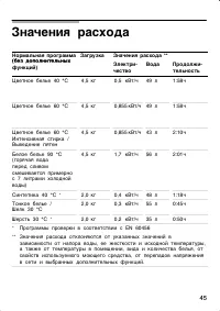 Страница 45