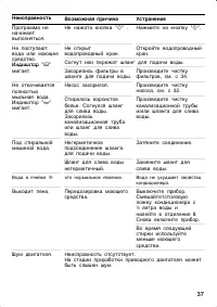 Страница 37