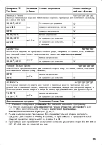 Страница 55