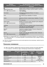 Страница 41