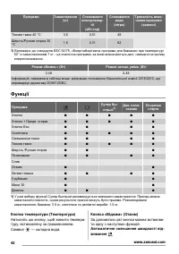 Страница 42