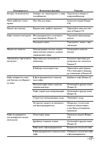 Страница 17
