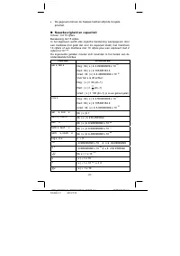 Страница 94