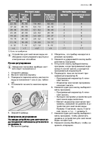 Страница 23