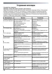 Страница 36