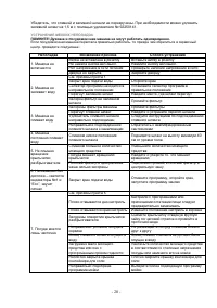 Страница 20