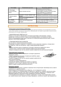 Страница 21