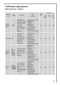 Страница 29