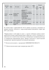 Страница 30