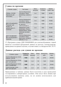 Страница 32