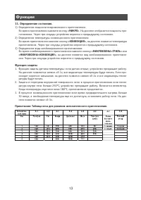 Страница 13