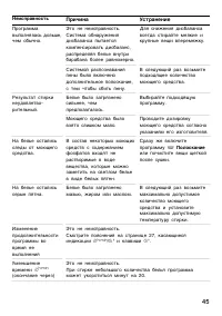 Страница 45