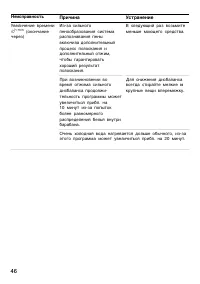 Страница 46