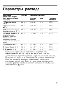 Страница 47