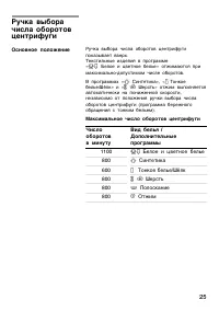 Страница 25