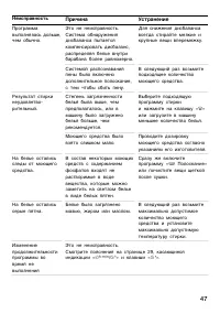 Страница 47