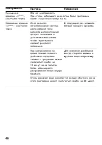 Страница 48