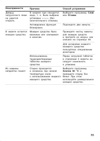 Страница 55