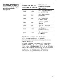 Страница 27
