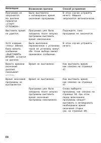 Страница 68
