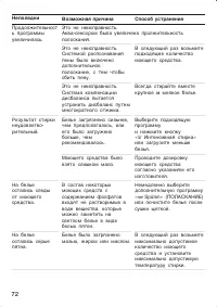 Страница 72