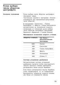 Страница 15