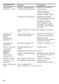 Страница 32