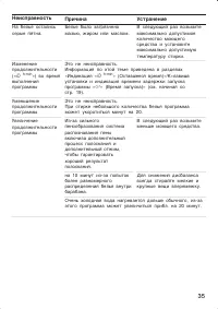 Страница 35