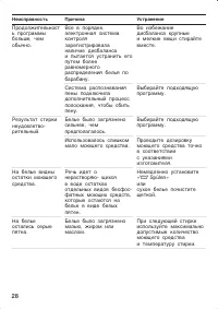 Страница 28