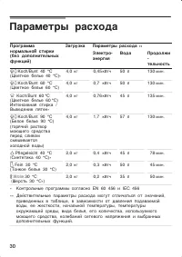 Страница 30