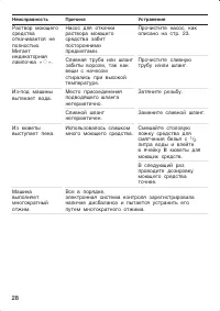 Страница 28