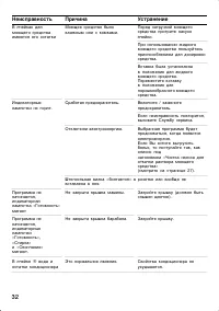 Страница 32