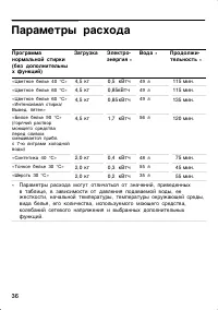 Страница 36