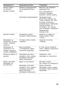 Страница 53