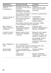 Страница 54