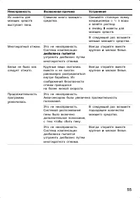 Страница 55