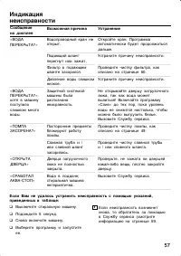 Страница 57