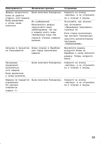 Страница 55