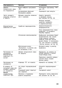 Страница 33