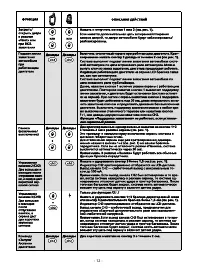 Страница 12
