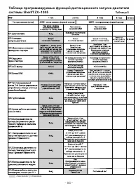 Страница 54