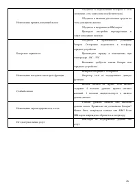 Страница 45