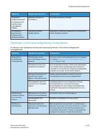 Страница 153