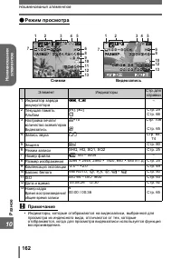 Страница 162