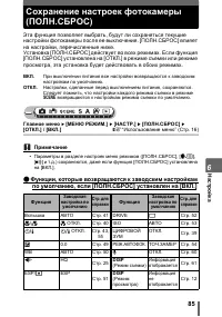Страница 85