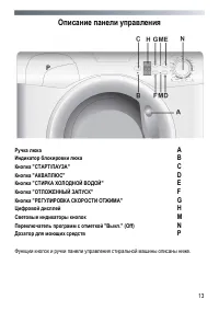 Страница 13