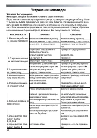 Страница 36