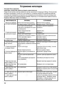 Страница 36